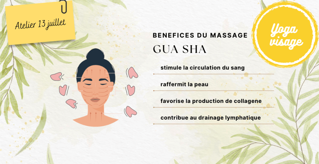 La Gua Sha et le drainage lymphatique du&nbsp;visage